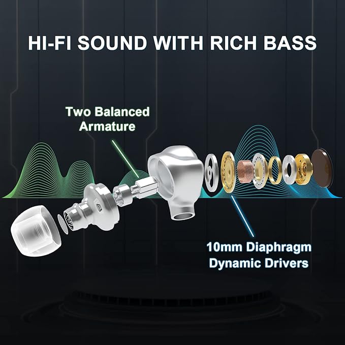 BASN Metalen 4 Drivers in-Ear Monitor Headphones, Wired Earbuds, Sapphire