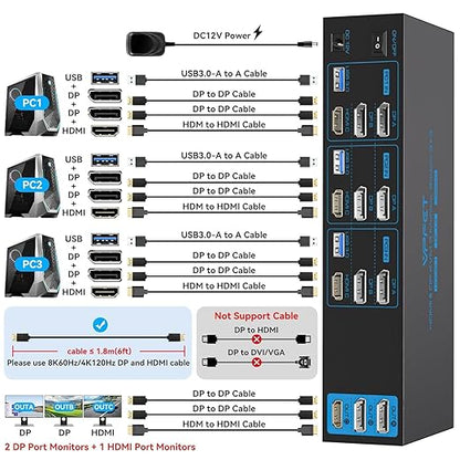 4K144Hz HDMI + 2 Displayport KVM Switch 3 Monitors 3 Computers 8K USB 3.0 KVM Switches Triple Monitor for 3 Computer Share 3 Screens and 4 USB 3.0 Ports Support Extended/Copy Mode