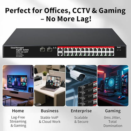 STEAMEMO 26-Port Gigabit Ethernet Switch | Smart Managed with 2 SFP Slots | QoS & VLAN Support | Rackmount/Desktop Metal Network Switch | Plug & Play Setup(Includes Power Adapter)