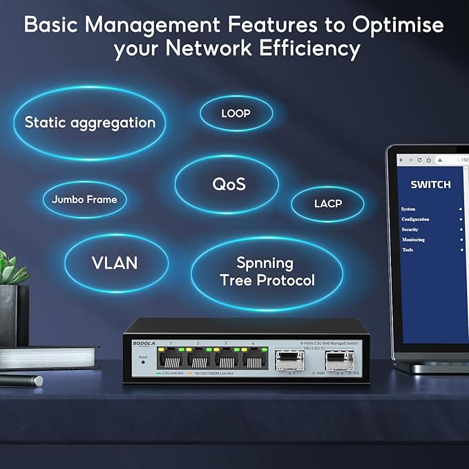 SODOLA 6 Port 2.5G Easy Web Managed Switch, 4 x 2.5G Base-T Ports, 2 x 10G SFP+, Static Aggregation,QoS/VLAN/IGMP, 2.5Gb Network Homelab Switch