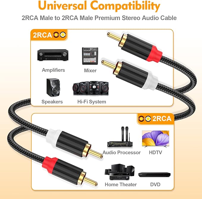HOSONGIN RCA Cables 8FT 2 Pack[Hi-Fi Sound, Nylon Braided, Shielded], 2-Male to 2-Male RCA Audio Stereo Subwoofer Cable Auxiliary Cord for Home Theater, HDTV, Amplifiers, Hi-Fi Systems, Speakers