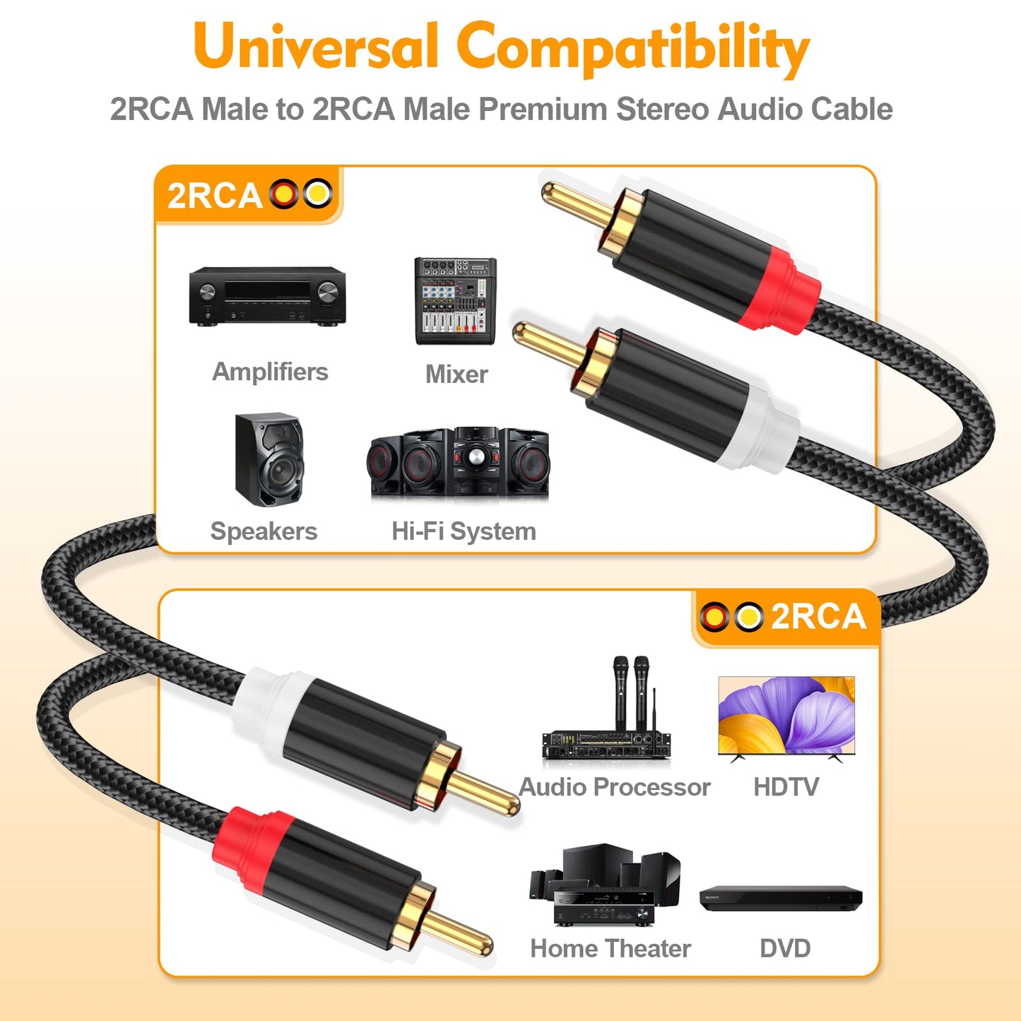 HOSONGIN RCA Cables 3.3ft 2 Pack[Hi-Fi Sound, Nylon Braided, Shielded], 2-Male to 2-Male RCA Audio Stereo Subwoofer Cable Auxiliary Cord for Home Theater, HDTV, Amplifiers, Hi-Fi Systems, Speakers