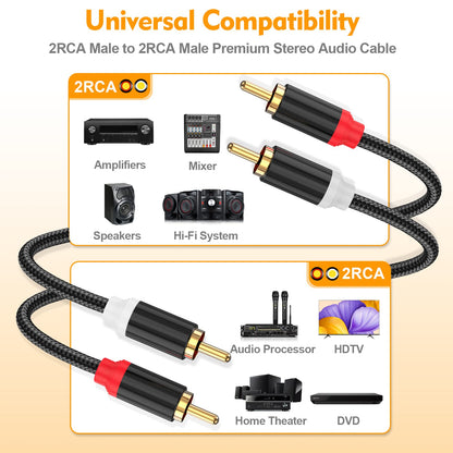 HOSONGIN RCA Cables 3.3ft 2 Pack[Hi-Fi Sound, Nylon Braided, Shielded], 2-Male to 2-Male RCA Audio Stereo Subwoofer Cable Auxiliary Cord for Home Theater, HDTV, Amplifiers, Hi-Fi Systems, Speakers