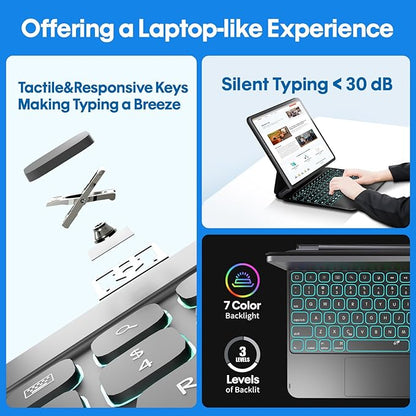 BABG Keyboard Case for iPad Air 11-inch (M2) 2024 & iPad Pro 11 inch (1st/2nd/3rd/4th Generation),Magic Keyboard Case with Multi-Touch Trackpad,Backlit,Compatible with 10.9” iPad Air 5th/4th Gen-BLACK