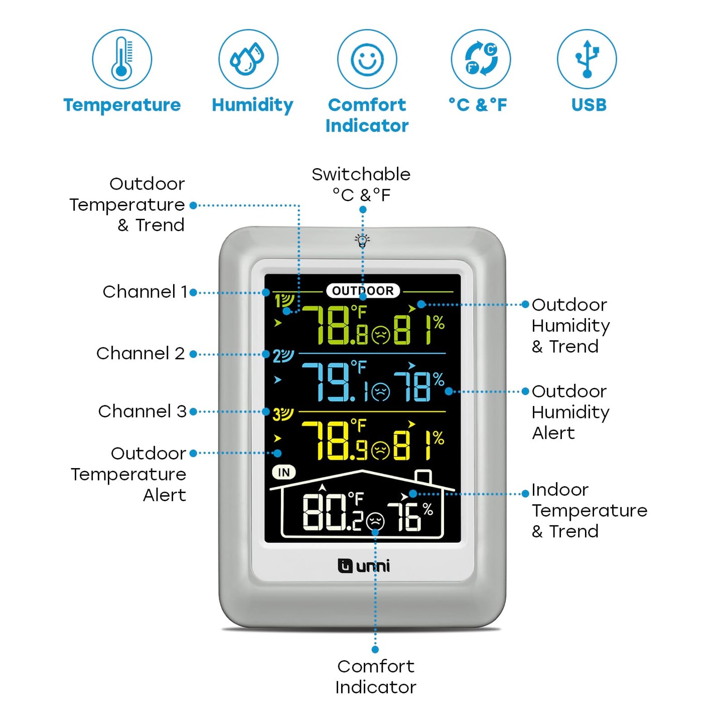Indoor Outdoor Thermometer Wireless 4.5 Inch Display Digital Hygrometer