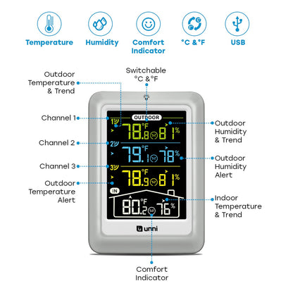 Indoor Outdoor Thermometer Wireless 4.5 Inch Display Digital Hygrometer