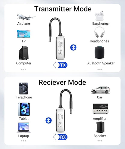 Syntech Airplane Bluetooth Transmitter Receiver for 2 AirPods or Wireless Headphones, HD Display Low Latency 3.5mm AUX Jack Bluetooth 5.4 Audio Adapter for Flying, TV, Car, Gym, Home Stereo White