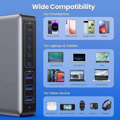 USB C Charger 300W USB C Charger Block 8-Ports GaN IV Fast Charging Station,PD 100W Laptop Hub Wall Charging Adapter Compatible with MacBook/Air,DELL,Steam Desk,iPhone 16/15/14,Samsung Galaxy S24 etc
