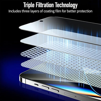 MOCOLL 2PCS for iPhone 14 Screen Protector 6.1 inch Anti Blue Light HD Clear Full Screen Film Eye Protection Easy to Install 9H Hardness Anti-scratch Bubble-free Tempered Glass