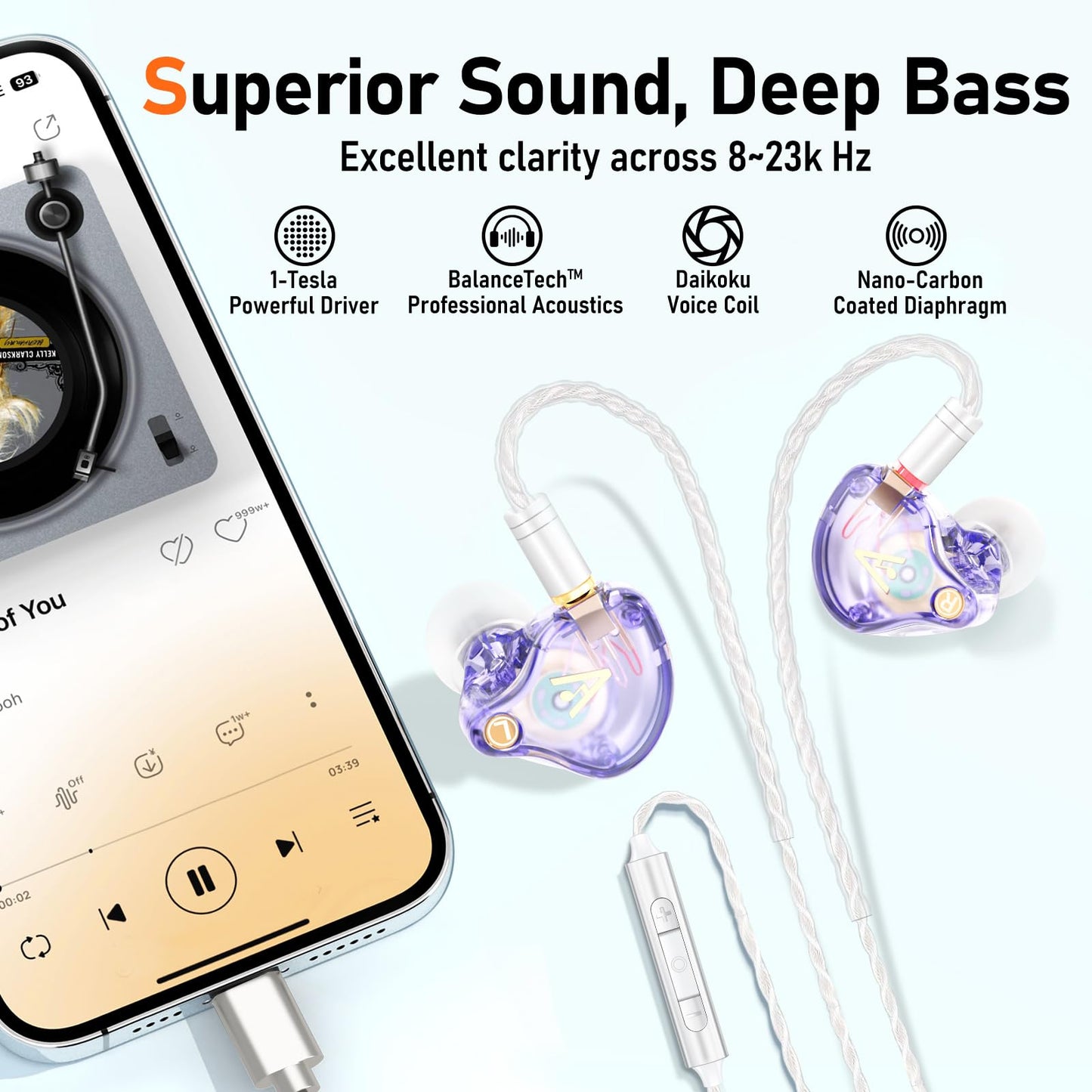 Audiovance Vibes 202MC USB-C HiFi Wired Earbuds, Type-C Headphones with Mic