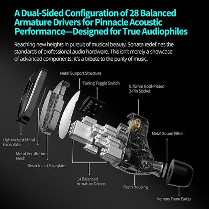 KZ Sonata 14BA IEMs, in-Ear Monitor Headphone High-Performance Flagship HiFi Earphones with 4 Tuning Switches, Clarity in All Frequency Stereo Sound Comfortable Headphones for Musicians (Normal)