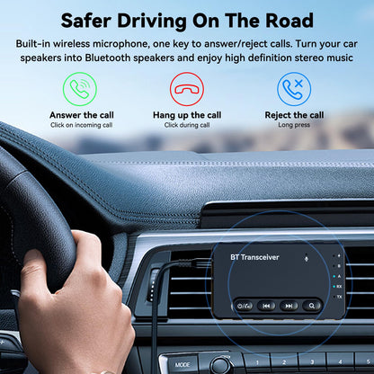 Bluetooth Transmitter Receiver aptX Adaptive/Low Latency/HD Bluetooth Adapter 5.2 Support 2 AirPods Phones, Wireless Audio Receiver 3.5mm Aux Headphone Jack Adapter for Airplane Travel/TV/Home Stereo