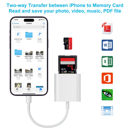 SD Card Reader, Memory Card Reader for iPhone 14/14 Pro Max/13/12/11/XS/XR Dual Slot for SD/TF Card Trail Game Camera SD Card Viewer Lightning to MicroSD Card Camera Adapter for iPad No App Required