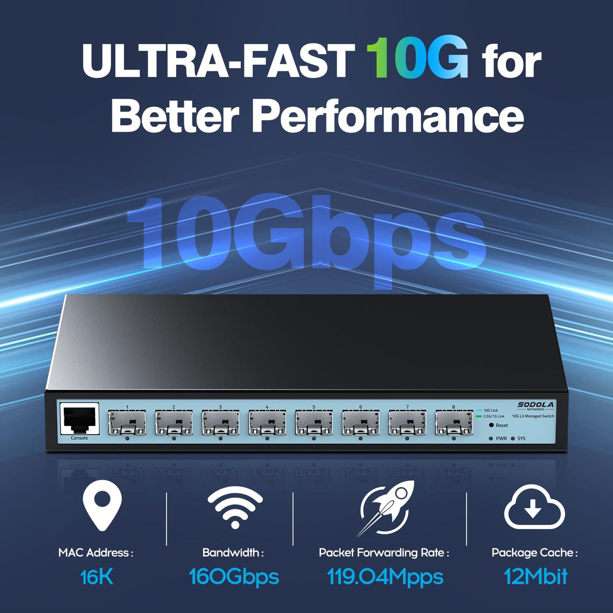 SODOLA 8 Port 10Gb Switch, L3 Managed, 8x10G SFP+ Ports