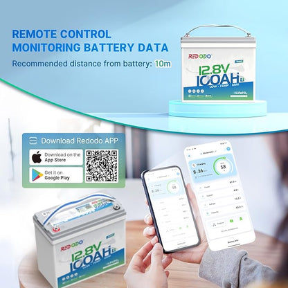 Redodo 12V 100Ah Smart Mini Bluetooth LiFePO4 Battery, Smallest Lithium Battery，Max 1280Wh, 10-Year Lifespan with Up to 15000 Deep Cycles, Upgraded 100A BMS for RV, Marine, Solar, Camping
