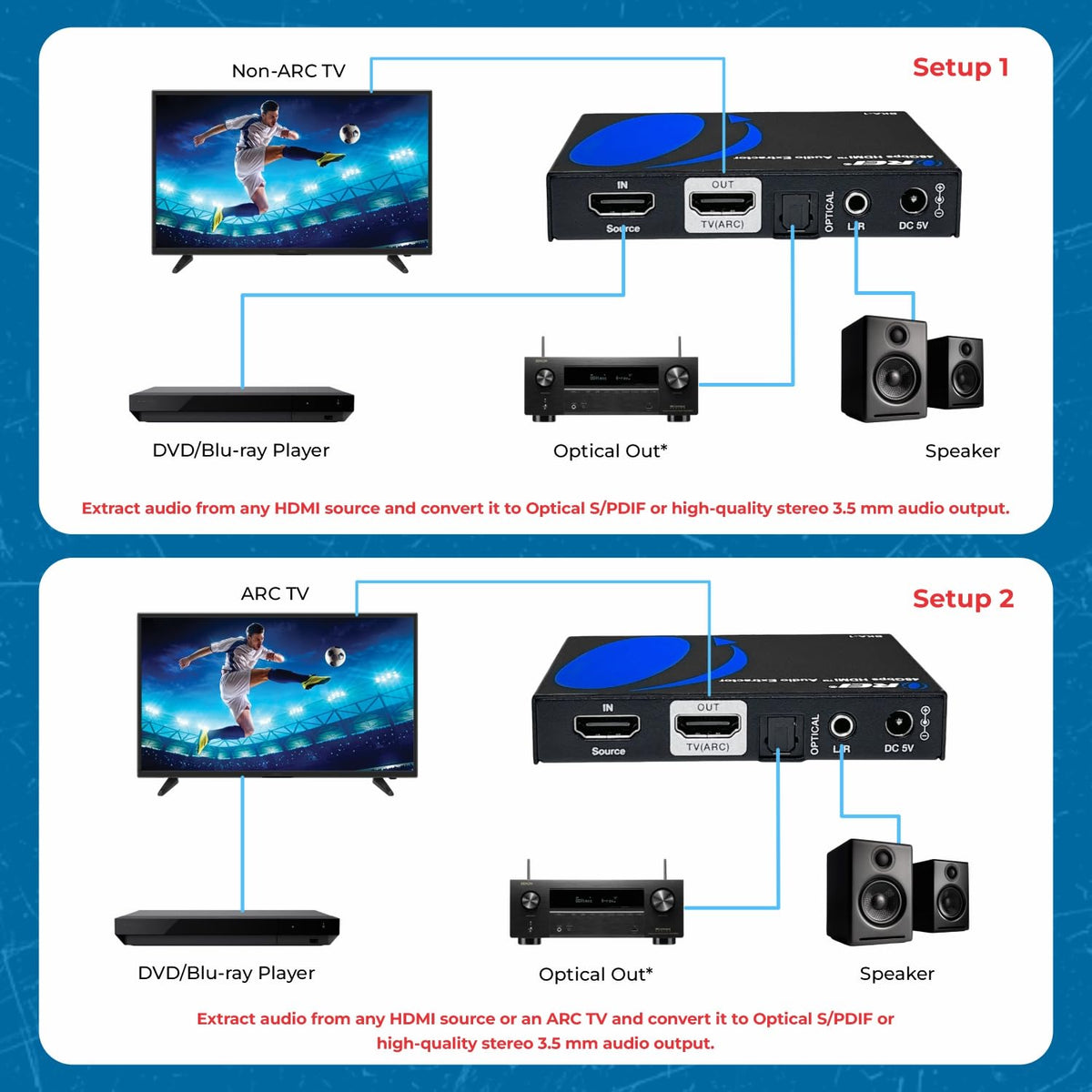 OREI 8K@60Hz 48Gbps HDMI Audio Extractor, SPDIF & 3.5mm, ARC, HDCP 2.3, CEC