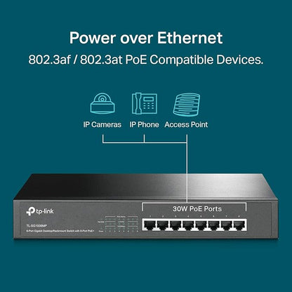 TP-Link 8 Port Gigabit PoE Switch | 8 PoE+ Ports @126W | Plug & Play | Limited Lifetime Protection | Desktop/ Rackmount | Prioritized Power Supply | Sturdy Metal | Shielded Ports (TL-SG1008MP)