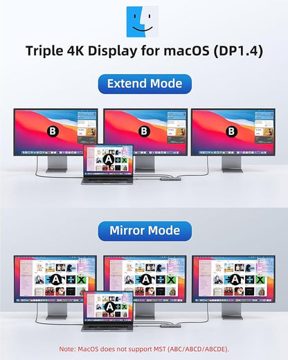 Laptop Docking Station 4 Monitors, Dual HDMI+8K DP+VGA, 10Gbps, 100W PD, 6 USB C/A Ports, Ethernet, SD/TF, LIONWEI 13 in 1 USB C Hub for MacBook/Dell/HP/Surface