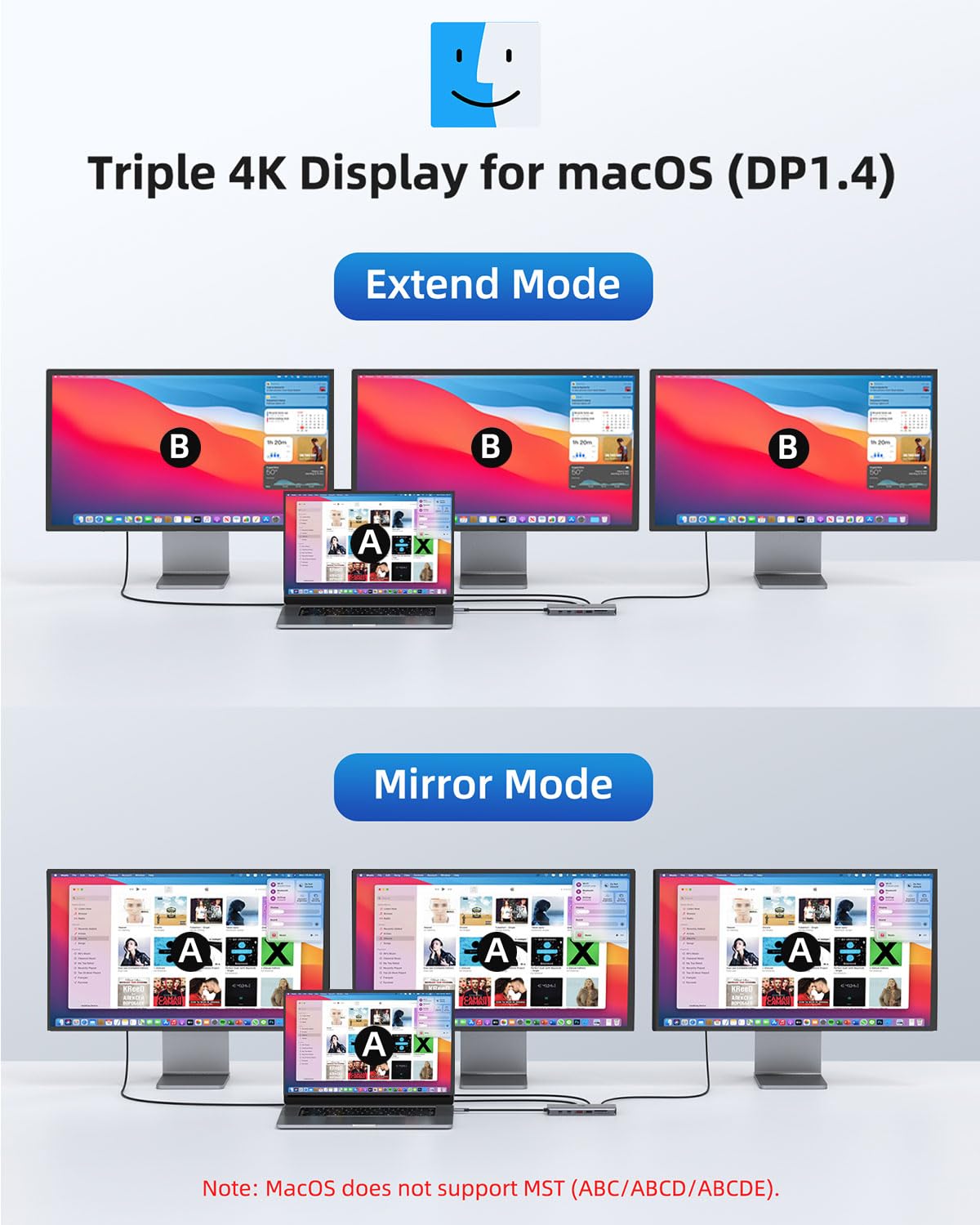 USB C Docking Station 4 Monitors, LIONWEI 13-in-1 USB C Hub for Laptop Mac