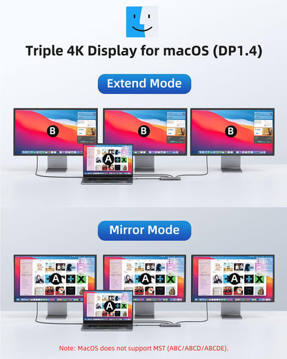 USB C Docking Station 4 Monitors, LIONWEI 13-in-1 USB C Hub for Laptop Mac