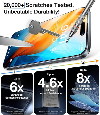 UltraGlass Unbreak Top 9H+ Glass for iPhone 14 Pro Max Screen Protector [12FT Military Grade Shatterproof & Longest Durable] Screen Protector 14 Pro Max Tempered Glass, Anti-fingerprint, 2 Packs