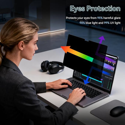 360° Privacy Screen for MacBook Pro 14 Inch (2021-2024, M1, M2, M3, M4), 4 Way Privacy Anti Glare Blue Light Filter Shield Film Anti Spy Laptop Protector for Mac 14.2In Computer