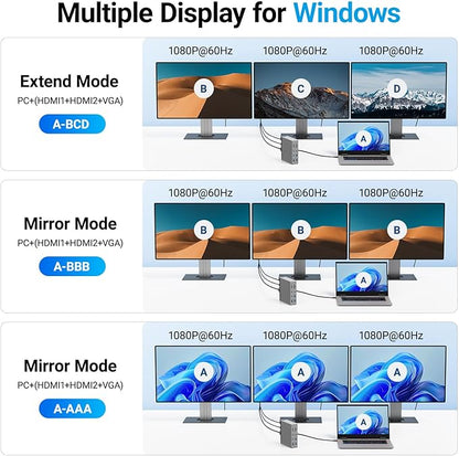 ACASIS USB C Docking Station Dual Monitor, 16-in-1 Laptpop Docking Station with 2* HDMI,VGA,2.5G Ethernet,SD/TF10Gbps USB-C 3.1,3.5mm Audio,PD100W,USBC Hub for MacBook/Dell/Lenovo/HP/ThinkPad (Sliver)