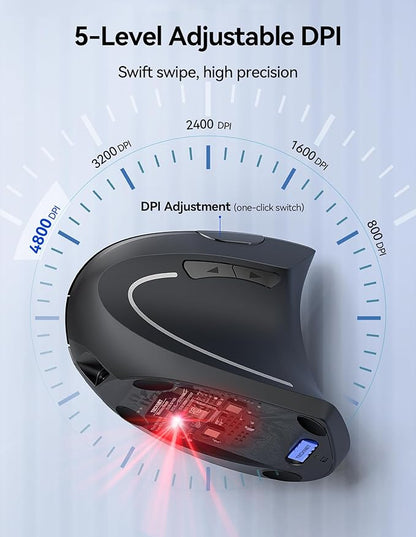 TECKNET Ergonomic Mouse Wireless, Rechargeable Mouse Wireless Silent for Carpal Tunnel Right Hand, 2.4GHz USB Vertical Mouse Wireless for Laptop, 5 Adjustable 4800 DPI, Computer, MacBook, Desktop