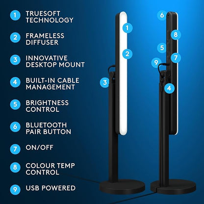 Logitech G Litra Beam Premium LED Gaming Key Light + Blue Yeti Premium USB Gaming Microphone Bundle
