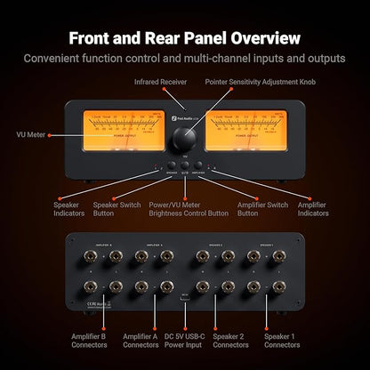 Fosi Audio LC30 VU Meter Amplifier Speaker Selector Switch Box Audio Visualizer 2 in 2 Out Vintage Switcher for High Power Stereo Class A, B, AB, D, Tube Amps Home Audio Component with Remote Control