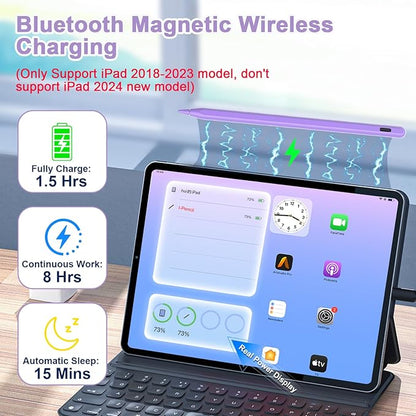 Pencil 2nd Generation for iPad 2018-2024 with Magnetic Wireless Charging Compatible with Apple iPad Pro 13”(M4)/12.9”/11”,iPad Air 6(M2)/5/4/3,iPad mini 7(A17 Pro)/6/5,iPad10/9/8/7/6 Purple
