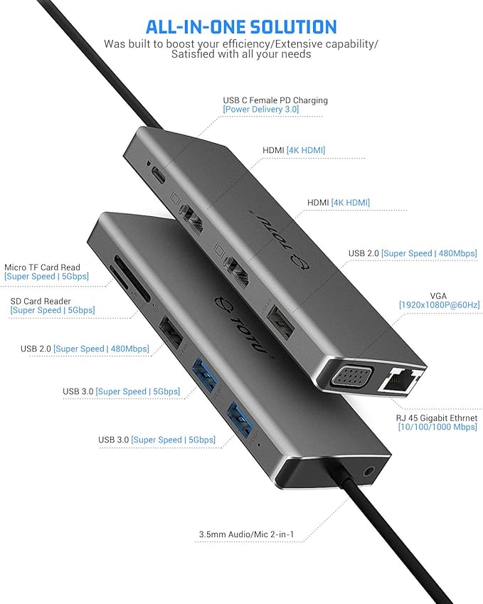 TOTU 13-in-1 USB-C Hub with Ethernet, 4K HDMI, VGA, PD, SD/TF Cards Reader, Mic/Audio Docking Station for MacBook Pro Air XPS and Other USB-C Laptops