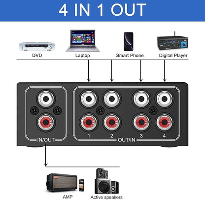 4-Way Stereo L/R Sound Channel Bi-Directional Audio Switcher, 1 in 4 Out or 4 in 1 Out, L/R Sound Channel Audio Switch Splitter RCA Stereo Switch Selector for DVD Stereo Speaker CD Player