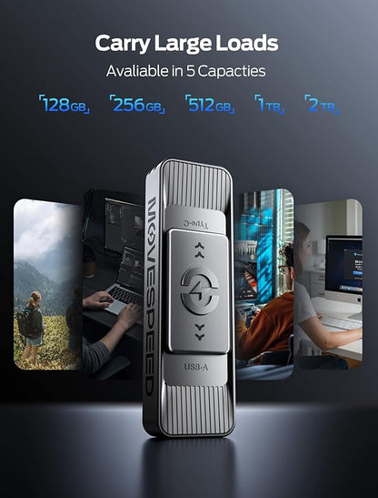 MOVE SPEED 512GB Solid State Drives with Dual Ports & Push-Pull Design — 560MB/s Read Speed, Type C + USB 3.2 Drive Portable ssd for iPhone 15/16/Android/Mac
