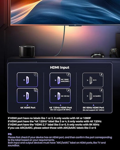 Silkland Certified HDMI 2.1 Cable, [4K@240Hz 144Hz 120Hz, 8K@60Hz] 1440P Ultra High Speed HDMI Cable 48Gbps (Upgrade Braided), HDR10+, eARC, HDCP 2.3, Compatible for Xbox/PS5/PS4/Roku TV-6.6ft