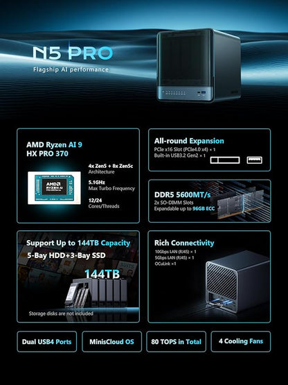 MINISFORUM N5 Pro 5-Bay Desktop AI NAS, AMD Ryzen AI 9 HX PRO 370(12C/24T) CPU, 16GB DDR5, 128G SSD, 1x10GbE, 1x5GbE, 2xUSB4, 8K HDMI, OCuLink, 1xM.2+2xU.2/M.2 Slot, Network Attached Storage(Diskless)