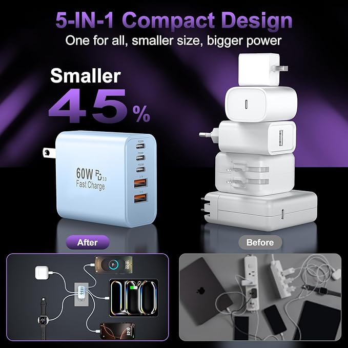 USB C Fast Wall Charger Block, 2Pack 60W USBC Charging Cubes, 5-Port PD+QC Power Adapter Multiport Brick Type C Box Plug for Phone 16/15/14/13/12/11/Pro Max/Plus, Pad Mini/Pro/S25/S24-Blue