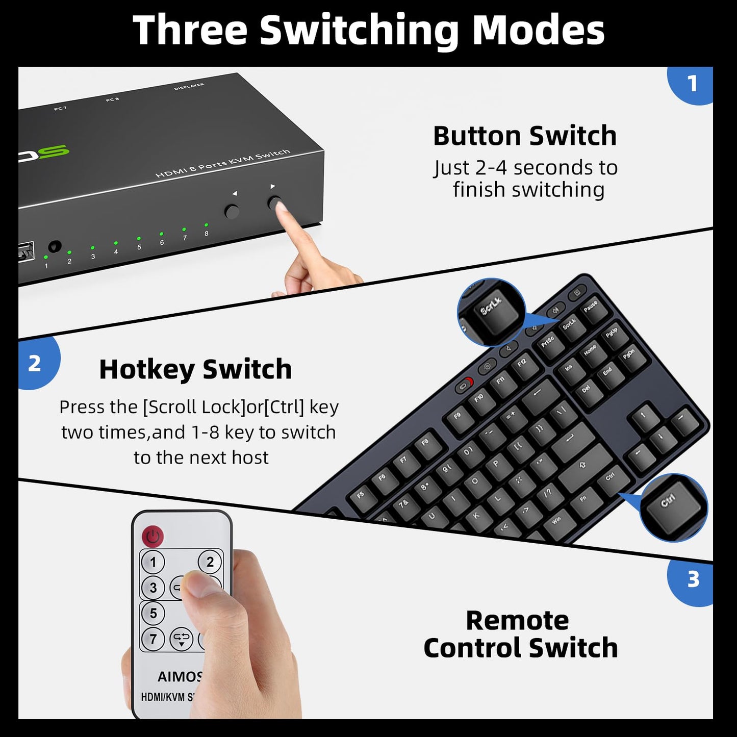 8 Port KVM Switch HDMI 4K@30Hz, USB2.0 HDMI KVM Switch for 8 Computers Share 1 Monitor Keyboard Mouse Printer, Support Hotkey Switch, with Remote Control and 8 USB Cables