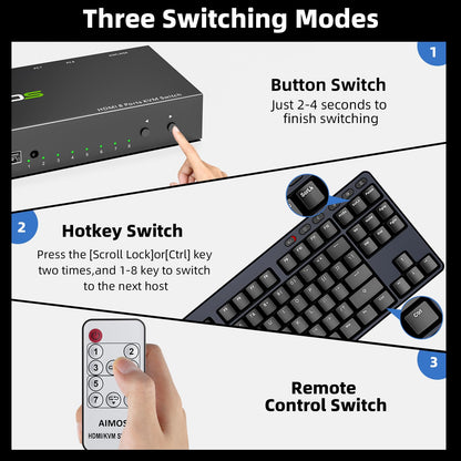 8 Port KVM Switch HDMI 4K@30Hz, USB2.0 HDMI KVM Switch for 8 Computers Share 1 Monitor Keyboard Mouse Printer, Support Hotkey Switch, with Remote Control and 8 USB Cables