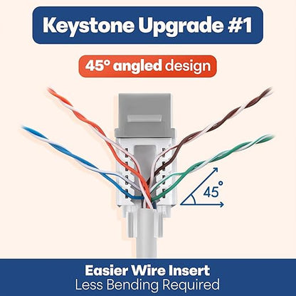 Everest 45° Angled RJ45 Cat6 Keystone Jacks 100-Pack in Gray - Slim Profile Female RJ45 Connectors - Cat 6 Keystone Jack - Compatible with 45° Angled Speed Termination Tool - 45Term (B0BL3GS7ZY)