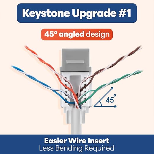 Everest 45° Angled RJ45 Cat6A Keystone Jacks 50-Pack in Gray - Slim Profile Female RJ45 Connectors - Cat 6A Keystone Jack - Compatible with 45° Angled Speed Termination Tool - 45Term (B0BL3GS7ZY)