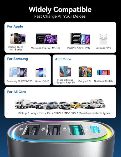 USB C Car Charger Cigarette Lighter Adapter 75W 4-Port Fast Car Charger Fast Charging- Titanium