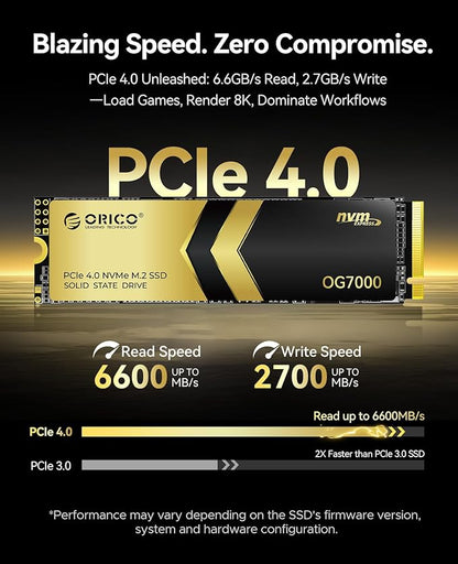ORICO OG7000 1TB PCIe Gen4 NVMe SSD, Up to 6600MB/s, 8-Channel Controller, Graphene Thermal Solution, Ideal for 4K Video Editing, 3D Rendering, Content Creation, Compatible with PS5 and PC