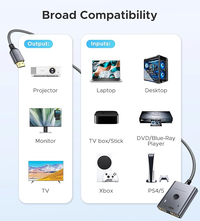 HDMI Switch 2 in 1 Out 4K@60Hz, WARRKY[with 3.3ft Fixed Braided HDMI Cable, Aluminum Case, 2K@144Hz, HDCP 2.2] Bidirectional 2x1 Switcher Splitter Compatible for PS5/4, Xbox, Roku, FireStick, Switch