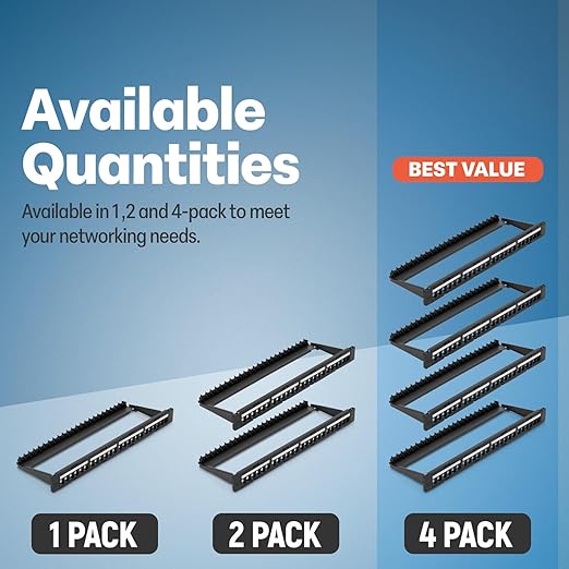 Everest 24 Port Keystone Patch Panel (2-Pack) - Removable 6-Port Panels - Use with Slim Profile Keystones ONLY (Wider Jacks May not fit Side by Side) - 8 Blank Keystone Jack Inserts Included