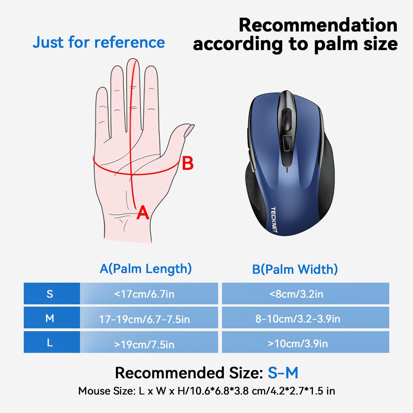 TECKNET Wireless Mouse, BT 5.0/2.4G, Rechargeable 6-DPI Silent, Blue