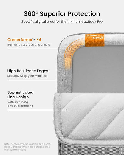tomtoc 360 Protective Laptop Sleeve for 14-inch MacBook Pro M4/M3/M2/M1 Pro/Max A3112 A3401 A3185 A2992 A2918 A2779 2024-2021, Water-Resistant Case Bag with Accessory Pocket for 13.8 Surface Laptop 7