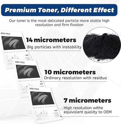 070 Toner Cartridges,for Canon 070 CRG070 070H for Canon imageCLASS MF465dw, MF462dw, LBP247dw, LBP246dw Printer,2 Black (with Chip)
