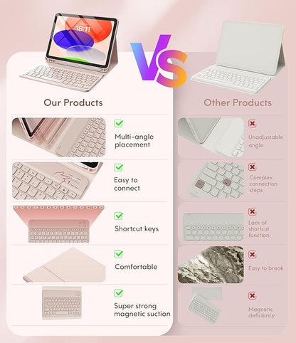 CHESONA Keyboard Case for iPad (A16) 11th/10th Generation (2025/2022), Detachable Wireless Keyboard, Stand Folio Keyboard Cover with Pencil Holder, Thin & Light (Pale Pink)