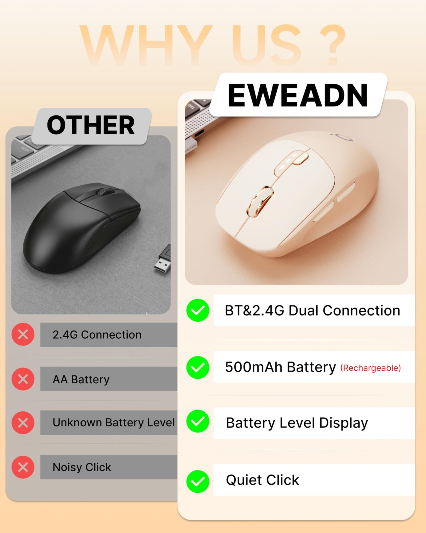 SEUNKWANG Dual-Mode Wireless Mouse with Visible Battery Indicator, Silent Rechargeable Bluetooth & 2.4G Computer Mouse, 1600 DPI, One-Click Desktop Privacy Key, Portable Mice for Laptop/PC/Mac - Pink